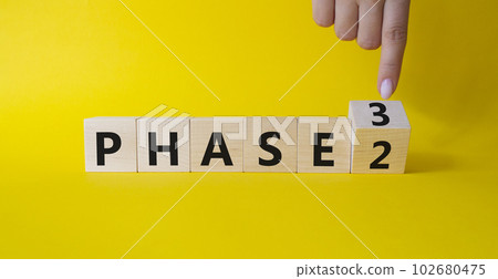 From Phase 2 to 3 symbol. Businessman Hand points at wooden cubes with words Phase 2 and Phase 3. Beautiful yellow background. Business and Phase concept. Copy space From Phase 2 to 3 symbol. Businessman Hand points at wooden cubes with words Phase 2 and Phase 3. Beautiful yellow background. Business and Phase concept. Copy space 102680475