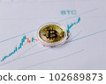 Bitcoin virtual money and fiat money coins euro 102689873