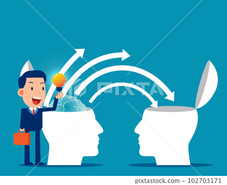 Transferring knowledge and information or skill teaching. Educational learning as data exchange or sharing 102703171