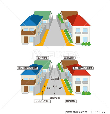 Setback (narrow road widening) center retreat color illustration 102711779