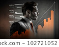 Stock market financial growth chart . Progress bar panel hologram style. Generative AI 102721052