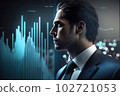 Stock market financial growth chart . Progress bar panel hologram style. Generative AI 102721053