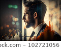 Stock market financial growth chart . Progress bar panel hologram style. Generative AI 102721056