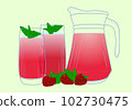 strawberry kompote in glasses and jug. A glass of strawberry tea. Strawberry compote. Vector illustration isolated on a white background 102730475