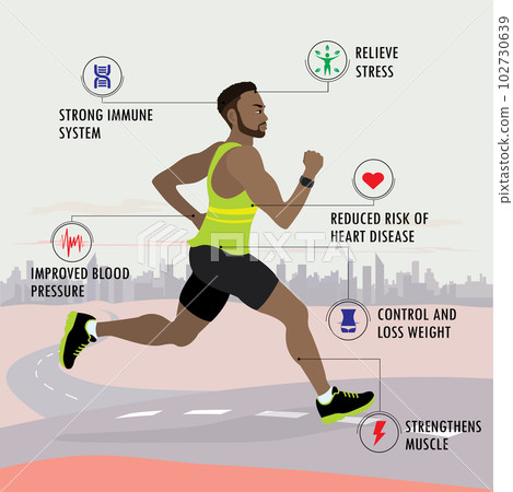 Benefits of jogging- fitness, sport and healthcare concept. 102730639