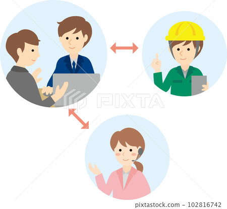 施工流程 102816742