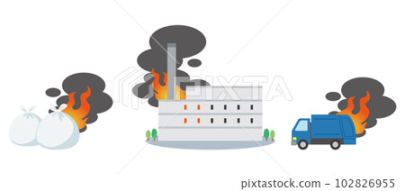 Illustration of a garbage bag wrapped in flames, a garbage incinerator and a garbage truck 102826955