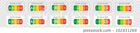 Nutri-Score labels with classification letters on transparent background. Nutritional quality of foods stickers used in Europe products rating system 102831269