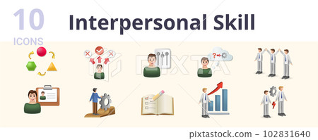 Interpersonal skill set. Creative icons: adaptability, decision making, high eq, problem solving, team spirit, personality, assertiveness, planning, personality development, conflict management. 102831640