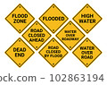 A road sign warning of flooding of the roadway.  102863194