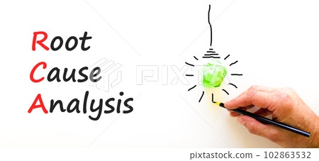 RCA root cause analysis symbol. Concept words RCA root cause analysis on white paper. Businessman hand. Beautiful white table white background. Business and RCA root cause analysis concept. Copy space RCA root cause analysis symbol. Concept words RCA root cause analysis on white paper. Businessman hand. Beautiful white table white background. Business and RCA root cause analysis concept. Copy space 102863532