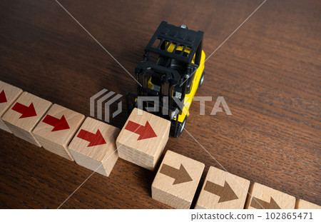 Fill in the missing link in the process and move on. Interrupt or start a process. The forklift controls the continuation of work. Optimization, efficiency improvement. Movement towards goal Fill in the missing link in the process and move on. Interrupt or start a process. The forklift controls the continuation of work. Optimization, efficiency improvement. Movement towards goal 102865471