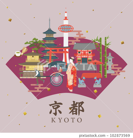 Kyoto Tourist Attractions 102873569