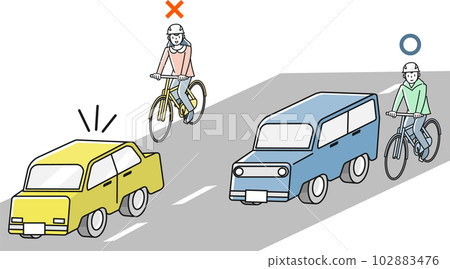 靠左行駛的自行車和靠右行駛的自行車 靠左行駛的自行車和靠右行駛的自行車 102883476
