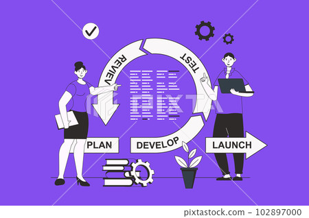 Agile development web concept with character scene in flat design. People working and develop software, test, review and other devops cycle. Illustration for social media marketing material. 102897000