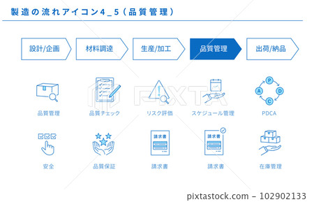 Manufacturing flow simple icon set 4_5 (quality control), vector 102902133