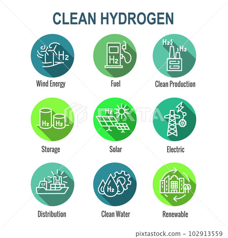 Clean Hydrogen Production as Green Energy Icon Set Clean Hydrogen Production as Green Energy Icon Set 102913559