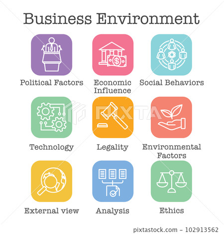 Company Analysis Using Pestel Methods Icon Set 102913562