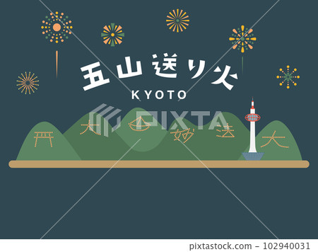 Kyoto Gosyu sentai upper case 102940031