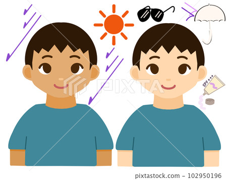 Sun protection image illustration set 102950196