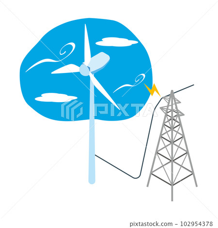 風力發電及輸電示意圖 風力發電及輸電示意圖 102954378