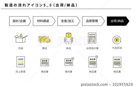 Manufacturing flow simple icon set 5_5 (shipping/delivery), vector Manufacturing flow simple icon set 5_5 (shipping/delivery), vector 102955929