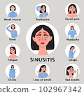Young woman with sinusitis symptoms and early signs. Female with fever, chills, facial pain. Infografic with patient character. Problem with health. Flat vector medical illustration 102967342