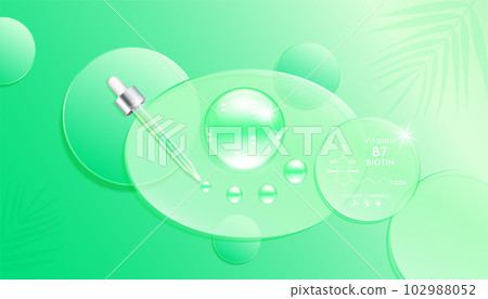 Serum gel green blue on transparent ellipse mirror. Cosmetic product swatch vitamin B7, structure. Light textured moisturizing face serum clear skincare liquid. Cosmetics display podium. Top view 3D 102988052