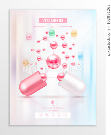 Vitamin B3 pink in capsule. Essential vitamins complex and minerals in molecular form. Dietary supplement for pharmacy advertisement. Poster banner design for clinics. Medic concept. Vector 102991265