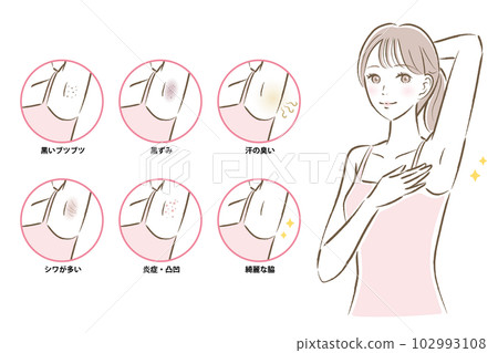 關於腋窩問題的插圖：暗沉、皺紋、粉刺、汗味 102993108