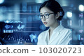 亞洲女性研究員，生成人工智能 103020723