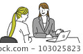 Illustration of a female staff explaining to customers on a computer 103025823