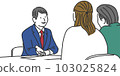 Illustration of a businessman explaining to a couple customer 103025824