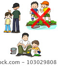 Dangers and safety measures during summer vacation for elementary school students 103029808