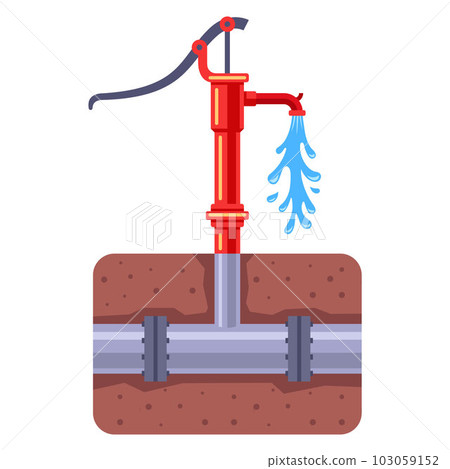 manual water pump for supplying water in the countryside. 103059152