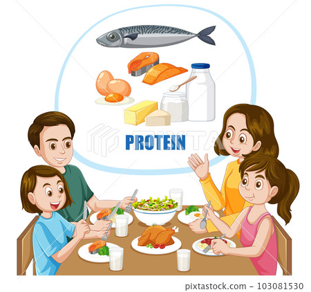 Happy Family Eating Together at the Table with Protein-Rich Food 103081530