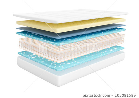 3d layered sheet material mattress with air fabric, pocket springs, natural latex, memory foam isolated. 3d render illustration 3d layered sheet material mattress with air fabric, pocket springs, natural latex, memory foam isolated. 3d render illustration 103081589