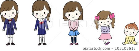 Female Life Stage 1 From baby to high school student 103103615