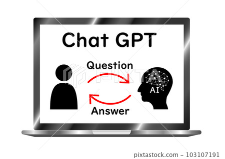 Chat GPT、Chat GPT、Text Generation AI、Conversational AI、人工智能 Chatbot 的圖像 Chat GPT、Chat GPT、Text Generation AI、Conversational AI、人工智能 Chatbot 的圖像 103107191