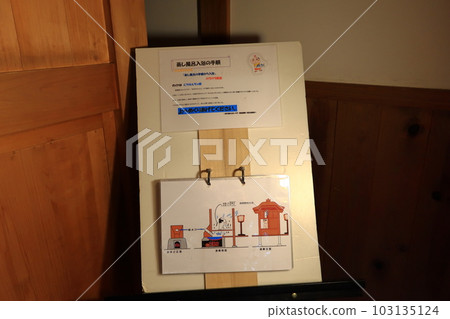 Scenery of Obi Castle 103135124