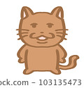 Yuruyuru cat bossy tea 103135473