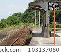 Unmanned station 103137080