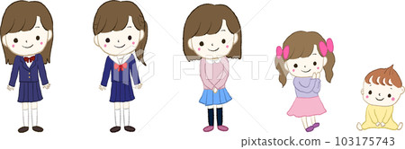 容易熟悉的顏色女性人生階段1寶寶到高中生 103175743