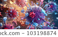 Antibody and viral infection colony structure, Antibodies attacking virus cell into the bloodstream. immune defense of body. Coronavirus covid-19 flu disease, medical science. generative ai. 103198874