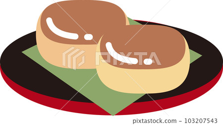 可愛的饅頭 103207543