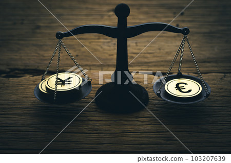 金融形象（歐元/日元） 103207639