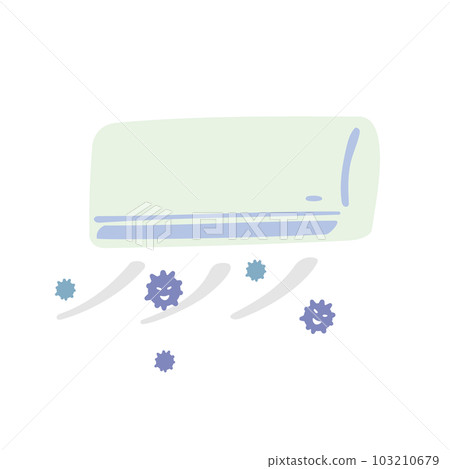 空調中的污垢、黴菌、灰塵和異味 103210679