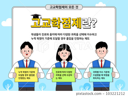 infographic drawing of high school credit grading system in Korea 103221212