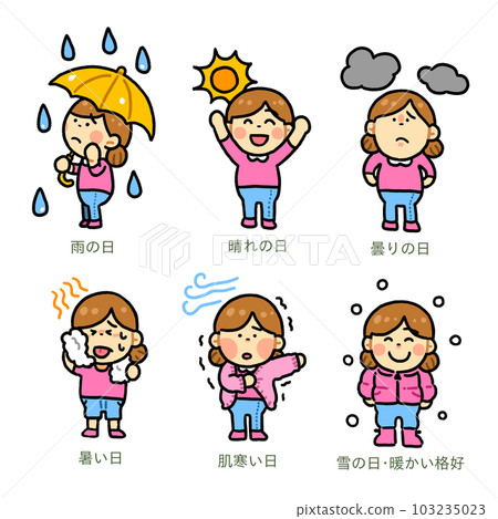 代表天氣/天氣_人類_插圖集的圖標 代表天氣/天氣_人類_插圖集的圖標 103235023