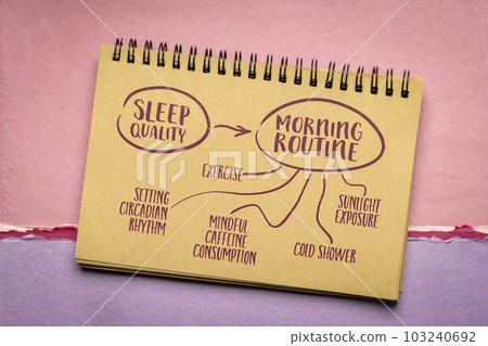 morning routine to set up circadian rhythm and improve sleep quality at night - mind map sketch in a notebook, healthy lifestyle, self care and personal development concept morning routine to set up circadian rhythm and improve sleep quality at night - mind map sketch in a notebook, healthy lifestyle, self care and personal development concept 103240692